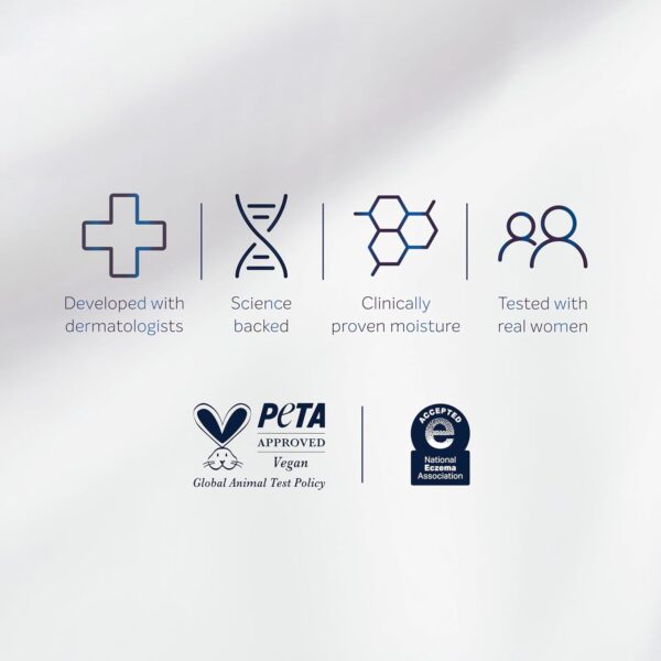 Dove Body Cream Serum Hyaluronic + Hydration for Extra Dry, Flaky Skin, with Pro-Ceramides, Niacinamide and Collagen Peptides Lotion, 8 oz