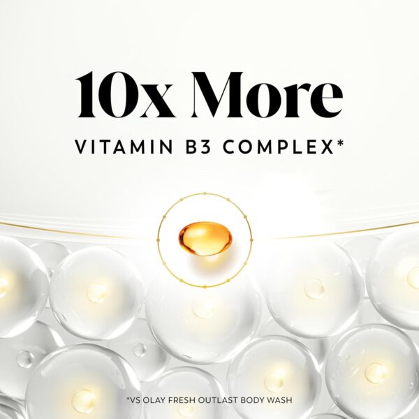 Olay Body Wash for Women, Intensely Hydrating, Hyaluronic Acid Serum Complex, Renews Moisture, Free of Parabens & Phthalates, Vitamin B3 Lameller Technology, For All Skin Types, 20 fl oz (Pack of 4)