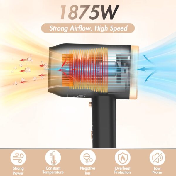 ANIEKIN Hair Dryer, 1875 Watts Fast Drying Blow Dryer with Diffuser and Concentrator, Compact Lightweight Hair Dryer for Women and Men