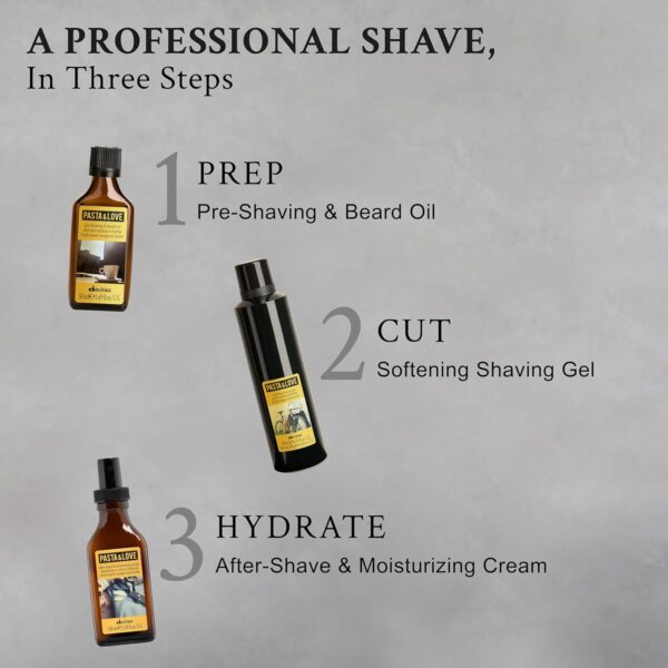 71f1Io3fpML._SL1500_.jpg Davines Pasta & Love Men's After Shave & Moisturizing Cream, Hydrating and Soothing with Babassu and Karite Butter, 3.38 fl. Oz.