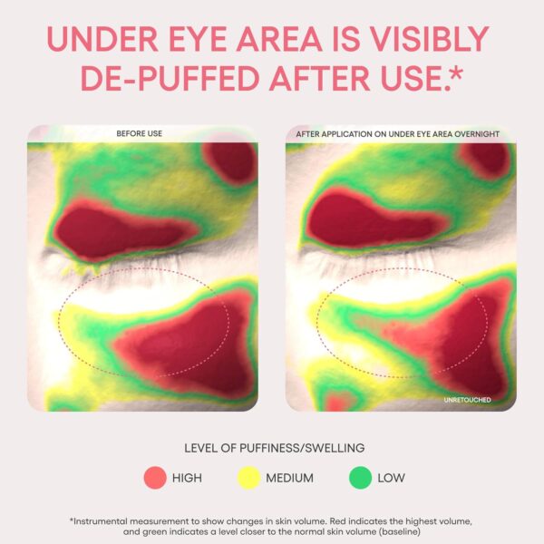 LANEIGE Bouncy & Firm Eye Sleeping Mask: Brightening Eye Care for Puffiness & Hydration with Peony & Collagen Complex, Ceramide, & 5D Hyaluronic Acid