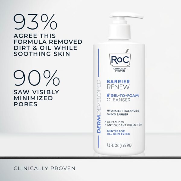 RoC Barrier Renew Gel to Foam Non Drying Facial Cleanser to Hydrate Skin, 12 Ounces