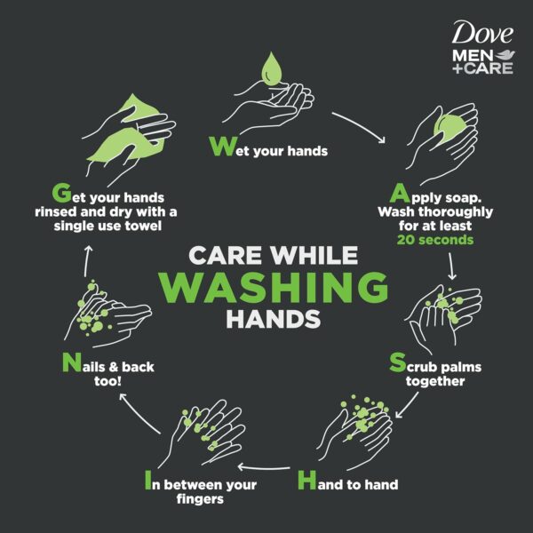 DOVE MEN + CARE Bar 3 in 1 Cleanser for Body, Face, and Shaving Extra Fresh to Clean and Hydrate Skin Body and Facial Cleanser More Moisturizing Than Bar Soap 3.17 oz