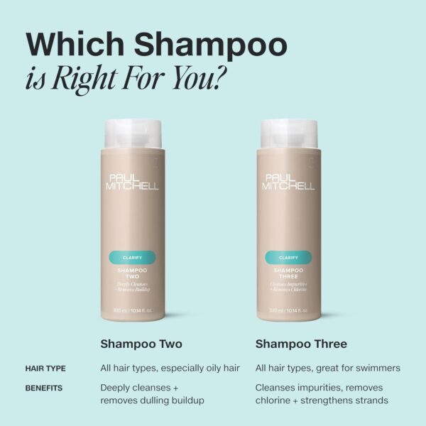 Paul Mitchell Shampoo Two, Clarifying Shampoo, Deep Cleanses + Removes Buildup, For All Hair Types, Especially Oily Hair