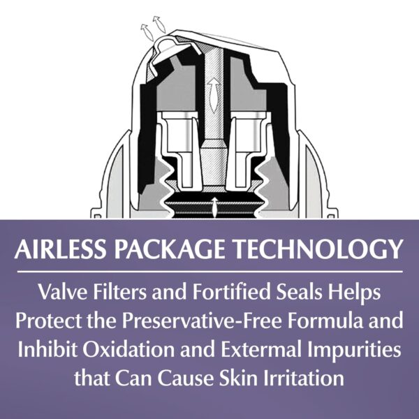 Eucerin Skin Balance Night Cream, Sensitive Skin Face Moisturizer Enriched with Tri-Balance Complex, 1.7 Oz Bottle