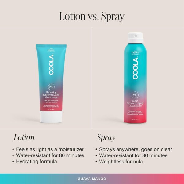 COOLA Organic Sunscreen SPF 50 Sunblock Body Lotion, Dermatologist Tested Skin Care for Daily Protection, Vegan and Gluten Free, Guava Mango, 5 Fl Oz