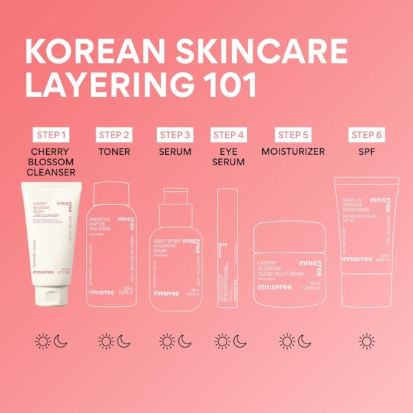 innisfree Cherry Blossom Glow Jam Cleanser, Sulfate Free, Korean Face Wash, Cleansing Foam for Glowing Glass Skin (Packaging May Vary)