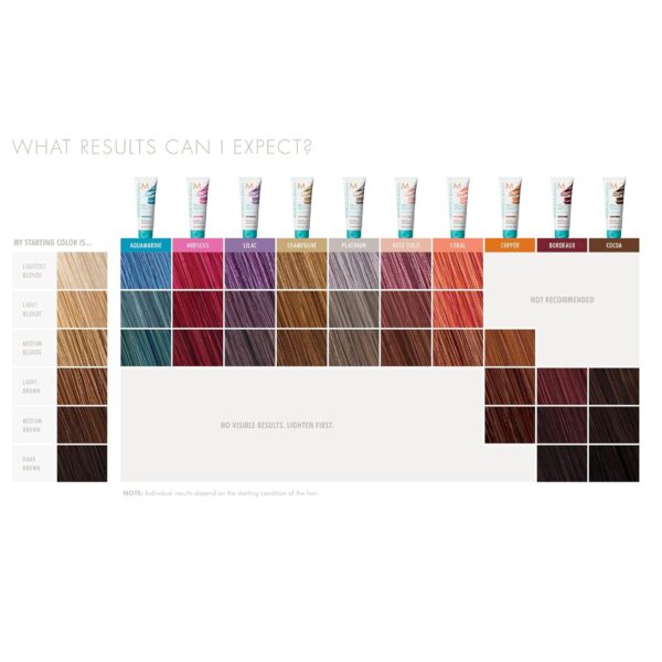 Moroccanoil Color Depositing Mask, 6.7 Fl. Oz