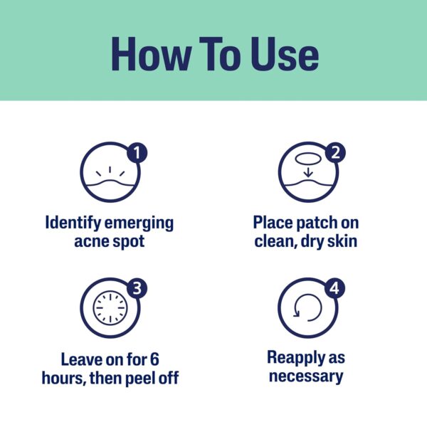 Cetaphil Acne Patches, Pimple Patches for Sensitive Skin, Formulated with Salicylic Acid, CICA, and Heartleaf Extract for Emerging Pimples, Visible Results in 6 Hours, 24 Count