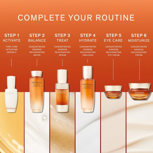 Sulwhasoo Concentrated Ginseng Rejuvenating Eye Cream- Korean Ginseng & Peptide Anti-Aging Under Eye Cream for Wrinkes, Puffiness, Dark Circles & Radiance, 0.50 fl. oz.