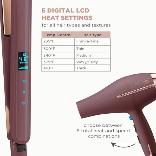 Conair Limited Edition Bundle | INFINITIPRO by CONAIR Hair Dryer with Diffuser - and - Conair Double Ceramic 1-inch Digital Flat Iron | Plum | Amazon Exclusive