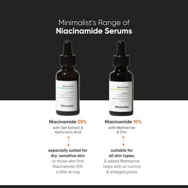 Minimalist 10% Niacinamide Serum for Acne Control & Oil Balancing with Zinc | Pore Minimizer for Face | Clears Acne Marks & Blemishes for Even Skin Tone | For Women & Men | 1 Fl Oz / 30 ml