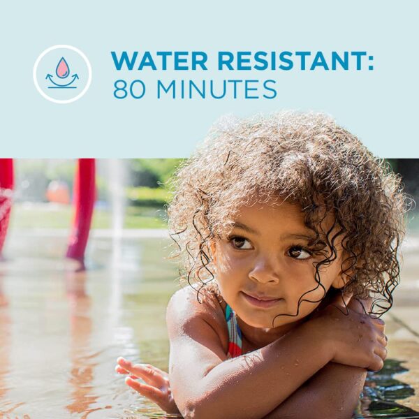 Coppertone WaterBabies Baby Sunscreen Lotion SPF 50, Hypoallergenic Sunscreen for Babies, Water Resistant, Pediatrician Recommended, 8 Fl Oz Bottle