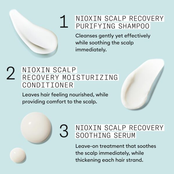 Nioxin Scalp Recovery Anti-Dandruff System Kit | For Itchy & Flaky Scalp | Pyrithione Zinc | Trial Size