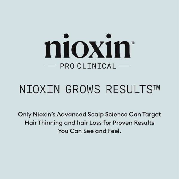 Nioxin Density Defend Hair Thickening Gel | For Volumizing and Fuller Hair| No Stickiness or Stiffness | 5.1 Fl Oz