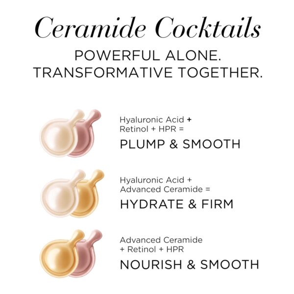 Elizabeth Arden Hyaluronic Acid Ceramide Capsule Serum