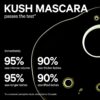 Milk Makeup KUSH Volumizing Mascara - Vegan, Clean, Cruelty-free - Fuller, Healthier Lashes