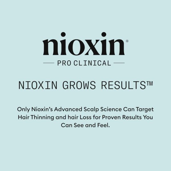 Nioxin Scalp Recovery Anti-Dandruff System Kit | For Itchy & Flaky Scalp | Pyrithione Zinc | Trial Size