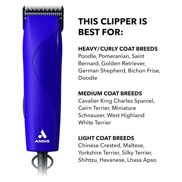 Andis 24820 EasyClip Professional-Animal 7-Piece Detachable Ceramic Blade Clipper Kit, Frustration Free Packaging, Corded Electric, Purple