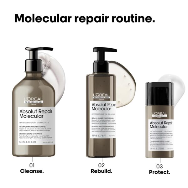 L'Oréal Professionnel Paris Absolut Repair Molecular Leave In Mask - Smooths and Strengthens Hair For All Damaged Hair Types, Protects from Heat