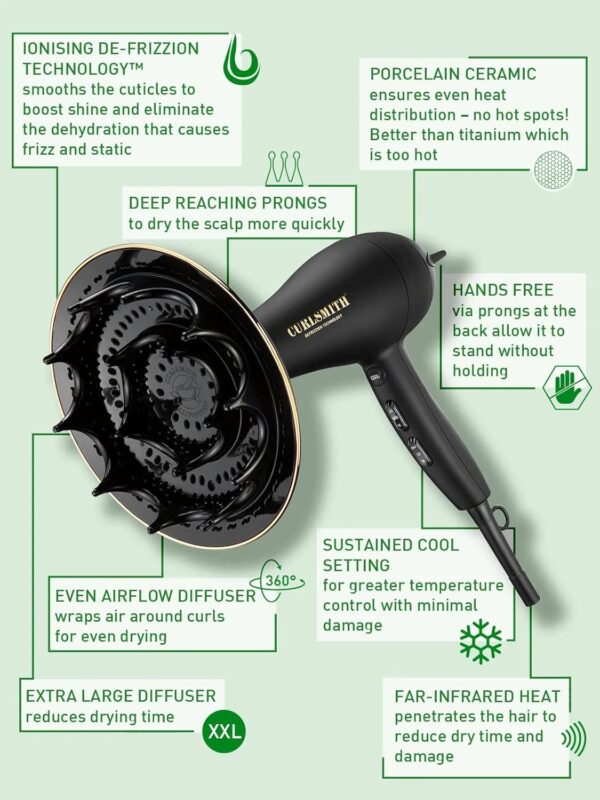 CURLSMITH Defrizzion Hair Dryer, for Curly Hair, with Extra Large 8" Diffuser for Fast Drying, 2 Speeds, 3 Heat Settings, Sustained Cool Setting with Minimal Heat Impact