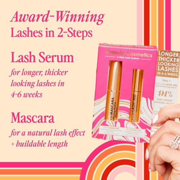 Grande Cosmetics Set