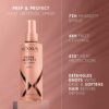 Nexxus Heat Defense Spray Prep & Protect for 450 degree heat protection, with StyleProtect Technology 6 oz