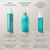 Moroccanoil Smoothing Lotion, 10.2 Fl. Oz.