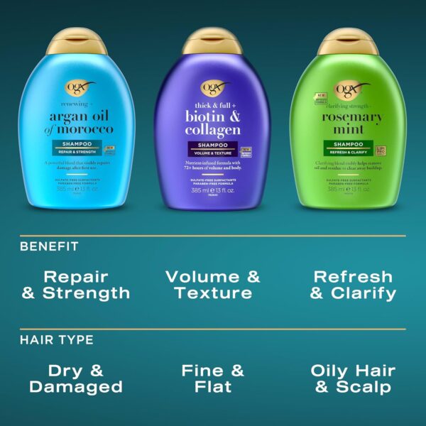 OGX Clarifying Strength + Rosemary Mint Conditioner, Clarifying Conditioner for Oily Hair Visibly Helps Remove Oil & Residue to Clear Away Buildup, Sulfate-Free Surfactants, 13 fl. oz