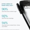 Colorescience TOTAL LASH™ MASCARA