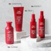 Wella Professionals ULTIMATE REPAIR Shampoo for Damaged Hair | Repairs, Strengthens, & Moisturizes with AHA & Omega-9 | For All Hair Types