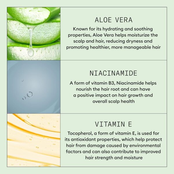 Nioxin Scalp Relief System Kit | For Sensitive Itchy Scalp | Made with Aloe Vera and Vitamin E | Trial Size