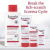 Eucerin Eczema Relief Cream, Full Body Lotion, Moisturizing Eczema Cream with Colloidal Oatmeal (Skin Protectant) and Ceramide 3, 8 Oz Tube