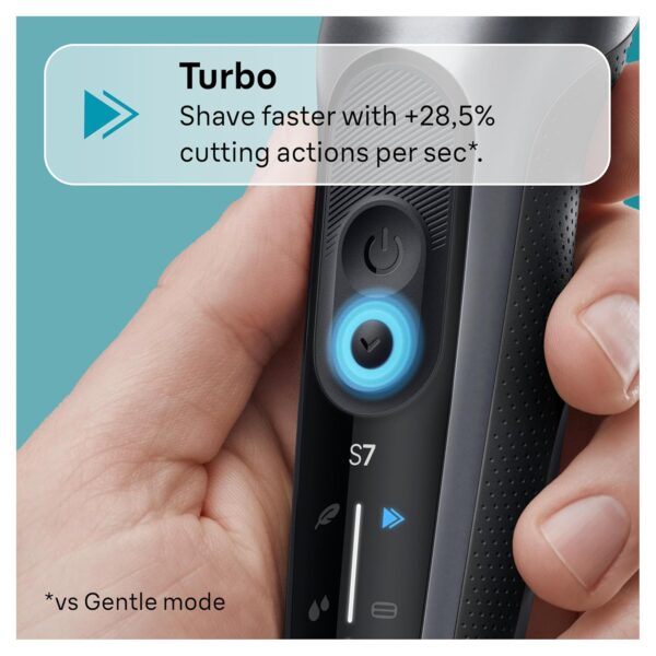 Braun Electric Shaver for Men, Series 7 7171cc, Wet & Dry Shave, Turbo & Gentle Shaving Modes, Waterproof Foil Shaver with Precision Trimmer, Space Grey