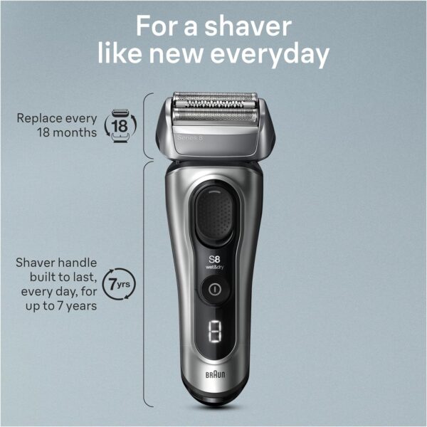 Braun Series 8 Electric Razor for Men, with 4+1 Shaving Elements & Precision Long Hair Trimmer, Close & Gentle Even on Dense Beards, Wet & Dry Electric Razor with 60min Runtime, 8517s Galvano Silver