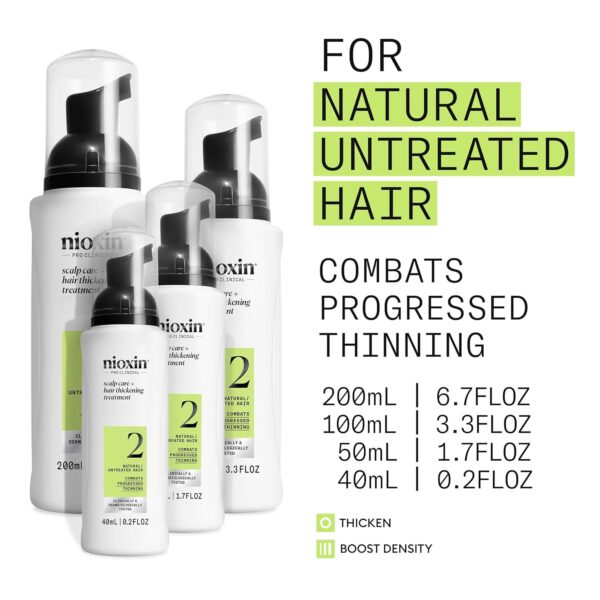 Nioxin System 2 Scalp Care + Hair Thickening Leave-In Treatment | For Natural Hair with Progressed Thinning | Boost Hair Density & Strengthen Against Breakage with Niacinamide & Biotin