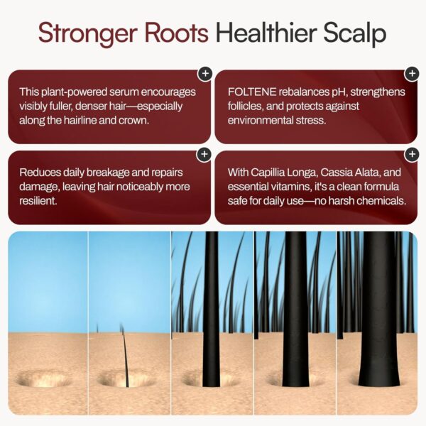 FOLTENE Scalp & Hair Treatment for Men – Revitalizing Formula to Strengthen, Restore Fullness, and Reduce Thinning – Advanced Care for Healthier, Thicker Strands (24 Vials)