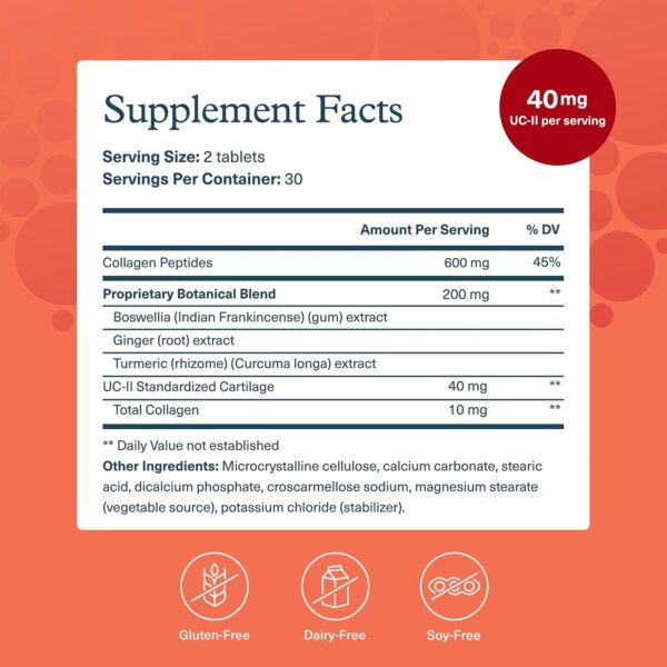 Youtheory Joint Complex with UC-II - Collagen Type 2 for Joints - Collagen Supplement - with Boswellia Extract, Ginger & Turmeric - Offers Joint Support* - Dairy, Soy & Gluten Free - 60 Tablets