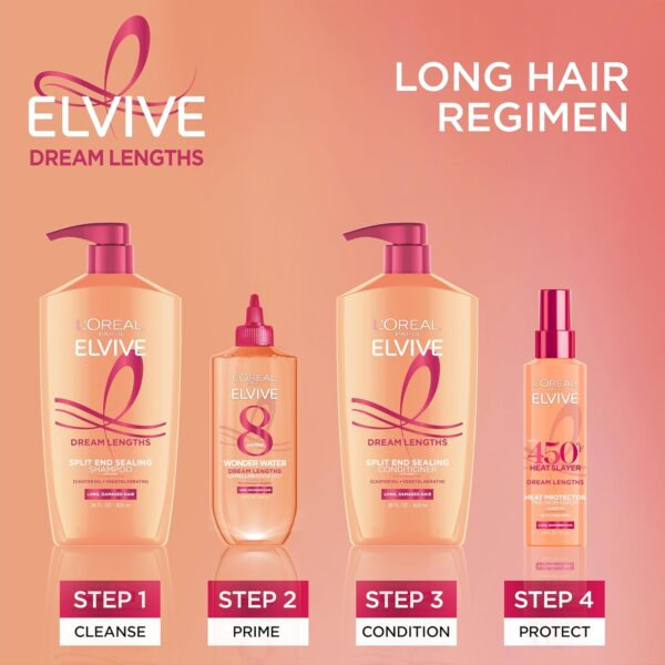 L'Oreal Paris Elvive Dream Lengths Super Detangling Conditioner With Fine Castor Oil and Vitamins B3 and B5 for Long, Damaged Hair, Instantly Detangles To Reduce Breakage With System, 28 Fl Ounce