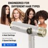 Dual Voltage Ionic Hair Dryer with Diffuser - 2000W Professional High-speed Blow Dryer for Women, Fast Drying & Low Noise, Lightweight and Intelligent Heat Control, European Travel 110V-120V/220V-240V