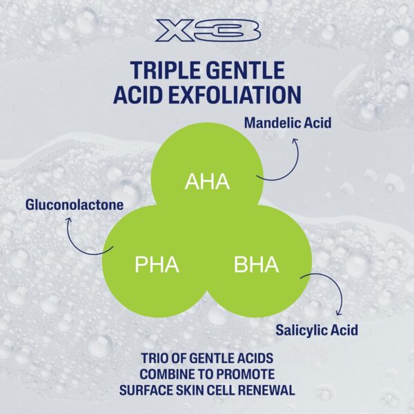 Cetaphil Gentle Exfoliating SA Cleanser, Foaming Gel Cleanser for All Skin Types, 8 Oz Pump Bottle, Salicylic Acid, Mandelic Acid & Gluconolactone, Gently Exfoliates, Dermatologist Recommended Brand