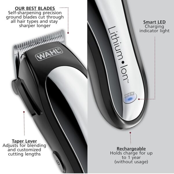 Wahl USA Clipper Rechargeable Lithium Ion Cordless Haircutting Clipper & Battery Trimming Combo Kit – Electric Clipper for Grooming Heads, Beards, & All Body Grooming – Model 79600-2101P