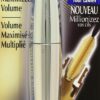 L’Oreal Paris Makeup Voluminous Million Lashes Mascara, Volumizing Collagen Infused Eye Makeup, Amplifying Mascara Brush, Waterproof, Blackest Black, 0.32 Fl Oz., 1 Count