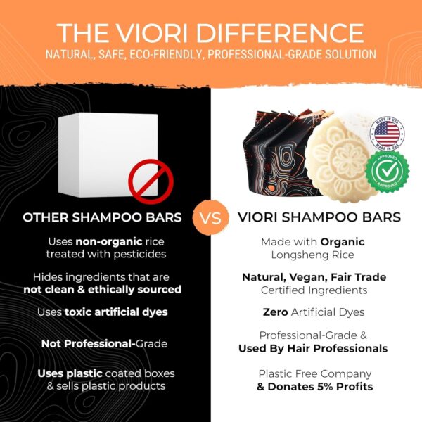 Viori Citrus Yao Shampoo Bar Made with Rice Water - Handcrafted All Natural Shampoo Bars - Sulfate Free