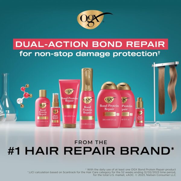 OGX Repair & Protect Bond Protein Repair 1-Minute Treatment Mask, Deep Conditioning Hair Mask Rapidly Repairs for Shiny, Smooth Hair That Lasts Between Washes, 6.7 fl. oz
