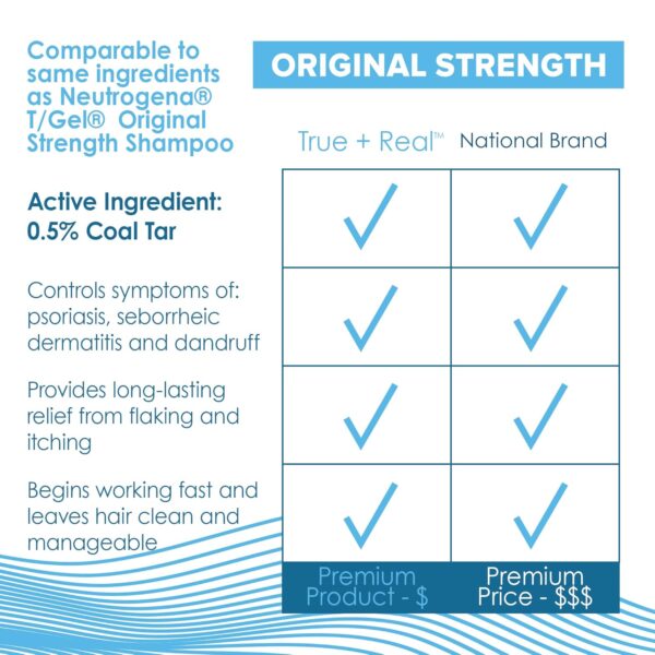 True+Real Coal Tar Therapeutic Plus Tar Gel Anti-Dandruff Shampoo Original Strength 0.5% Coal Tar, 16 Fl Oz, Pack of 2