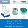 Boutique Facial Tissue Cube (21320), 2-Ply, White, Unscented, 110 Face Tissue / Box, 36 Boxes / Case