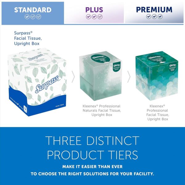 Boutique Facial Tissue Cube (21320), 2-Ply, White, Unscented, 110 Face Tissue / Box, 36 Boxes / Case
