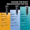 Braun Electric Shaver for Men, Series 7 7185cc, Waterproof, Wet & Dry Shave, Shaving Kit with SmartCare Center and Beard Trimmer, 3 Shave Modes, 60 Minute Battery Runtime, 10 Piece Set