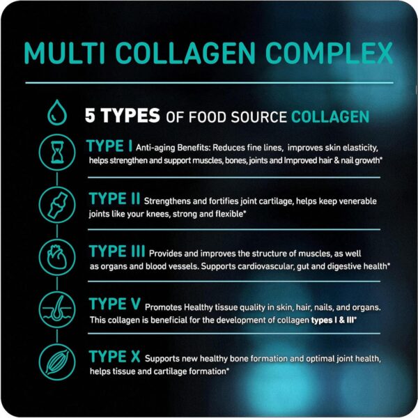 Vital Vitamins Multi Collagen for Women & Men - Type I, II, III, V, X - Grass Fed, Non-GMO - 150 Capsules